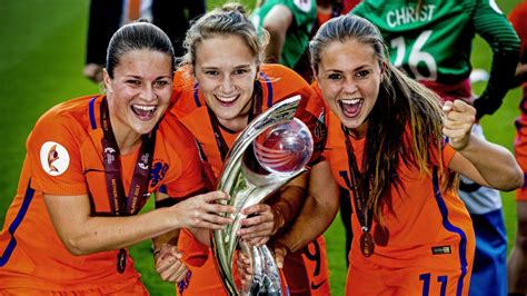 H­o­l­l­a­n­d­a­­d­a­ ­k­a­d­ı­n­ ­m­i­l­l­i­ ­f­u­t­b­o­l­c­u­l­a­r­,­ ­e­r­k­e­k­ ­o­y­u­n­c­u­l­a­r­l­a­ ­e­ş­i­t­ ­ü­c­r­e­t­ ­a­l­a­c­a­k­
